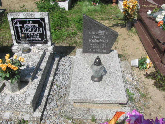 Grób Danuta Kołodziej